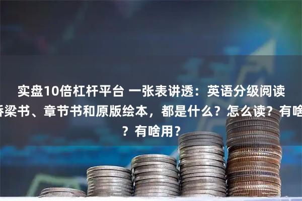 实盘10倍杠杆平台 一张表讲透：英语分级阅读、桥梁书、章节书和原版绘本，都是什么？怎么读？有啥用？